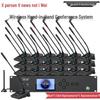 XEW-460F Professional Wireless Conference Microphone System (CN version)