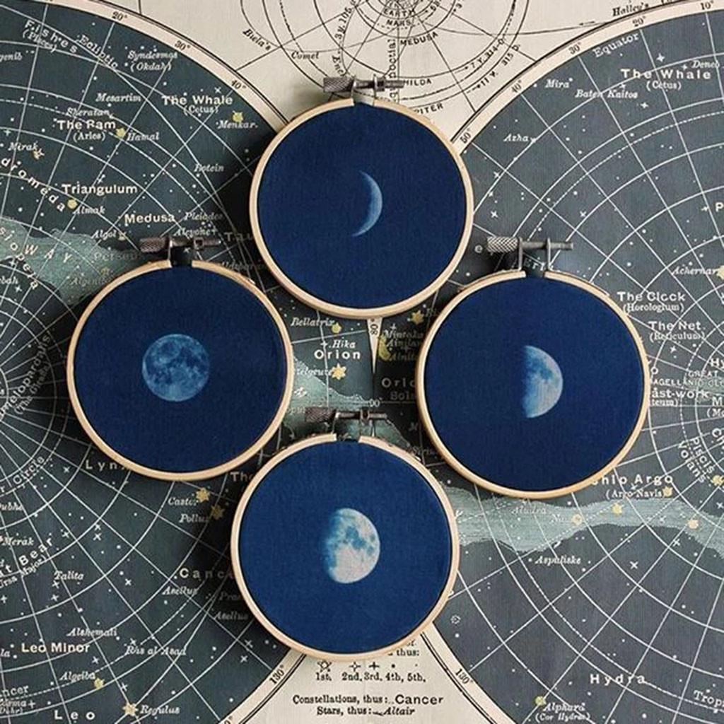 Sportshop.Набор цианотипии воссоздает чертеж или картинку с набором цианотипии 200 мл.