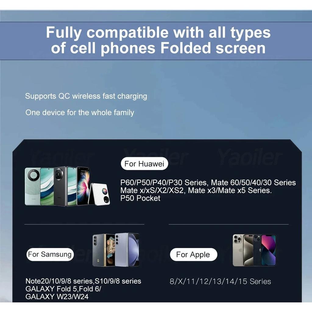 NEW Universal 15W Dual Coil Wireless Car Charger for Samsung Galaxy Z Flip 4 3 IPhone Auto Clamp Fast Car Charging Phone Holder