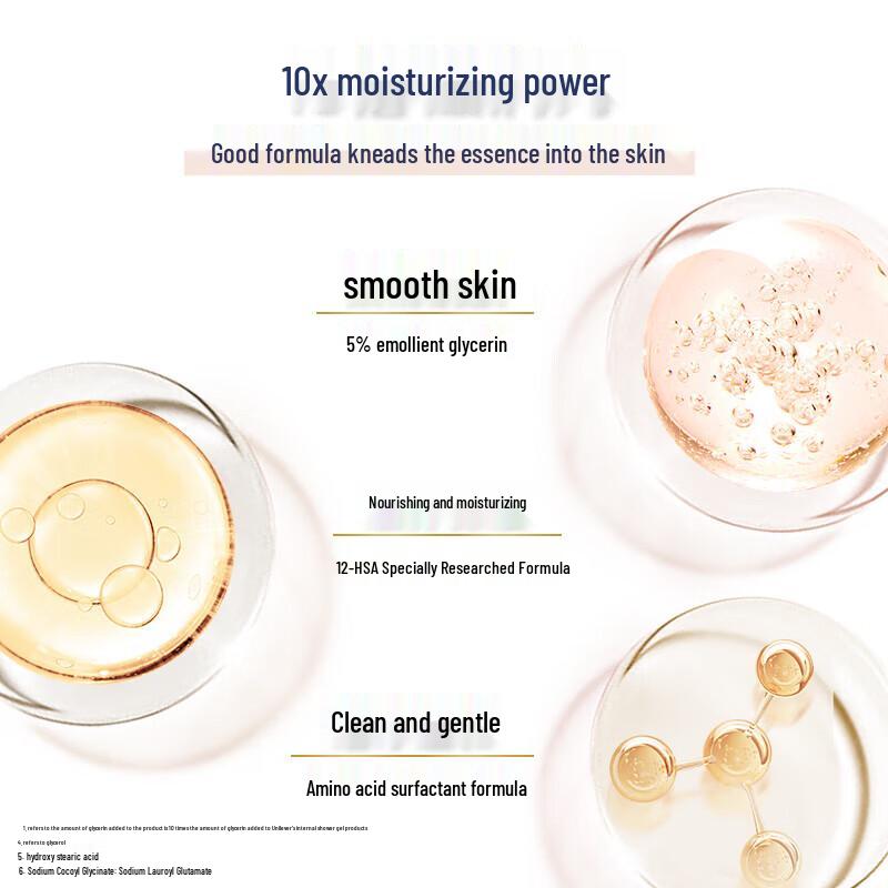 Dove Peach Scent Foaming Body Wash