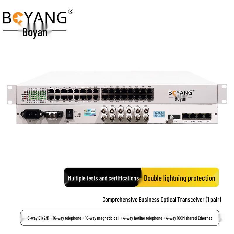 Boyang Интегрированный многосервисный оптический трансивер
