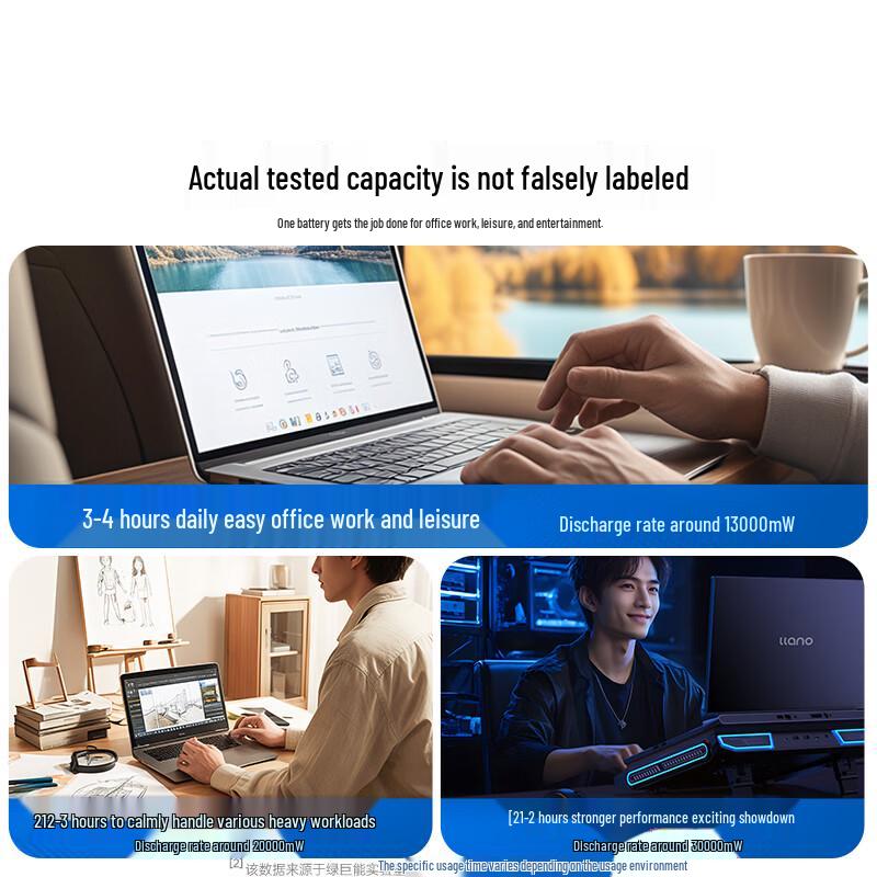 Llano Replacement Laptop Battery for Asus