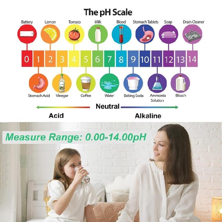 PH-метр, цифровой PH-тестер, разрешение 0,01, высокая точность, дисплей с подсветкой, PH-метр для бытовой питьевой воды 0-14PH