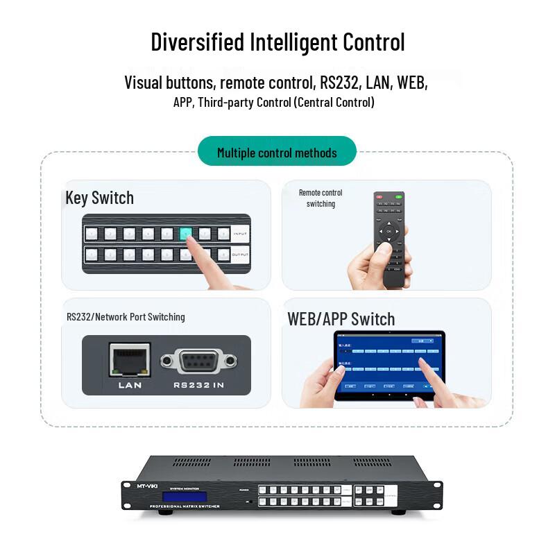 MT-viki 8K 60Hz HDMI 2.1 Matrix Switcher 8 In 8 Out