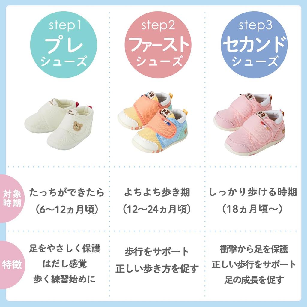 MIKIHOUSE HOT BISCUITS Первые детские туфли для мальчиков и девочек, розовые, 12 см, 70-9324-140