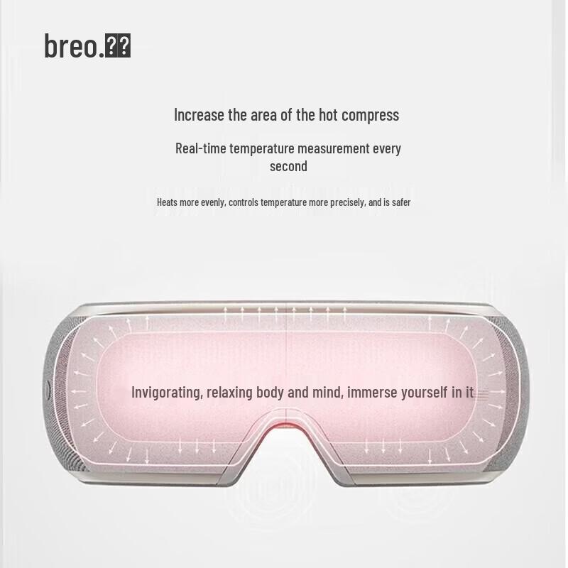 Breo Массажер для глаз ISee5C, китайская вилка (адаптер в комплекте)
