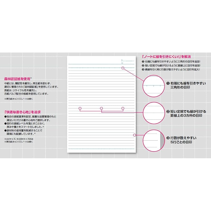 Kokuyo campus notes B5 B-lined 30 шт. розовые No-3CBN-P
