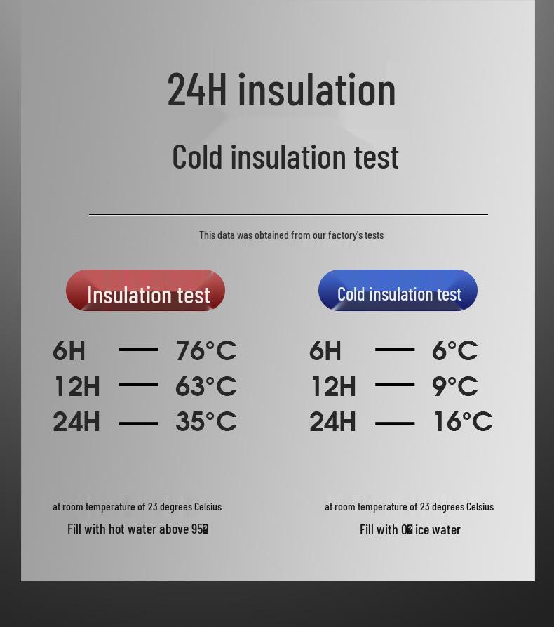 Умный дисплей температуры Изолированная чашка из нержавеющей стали с логотипом на заказ