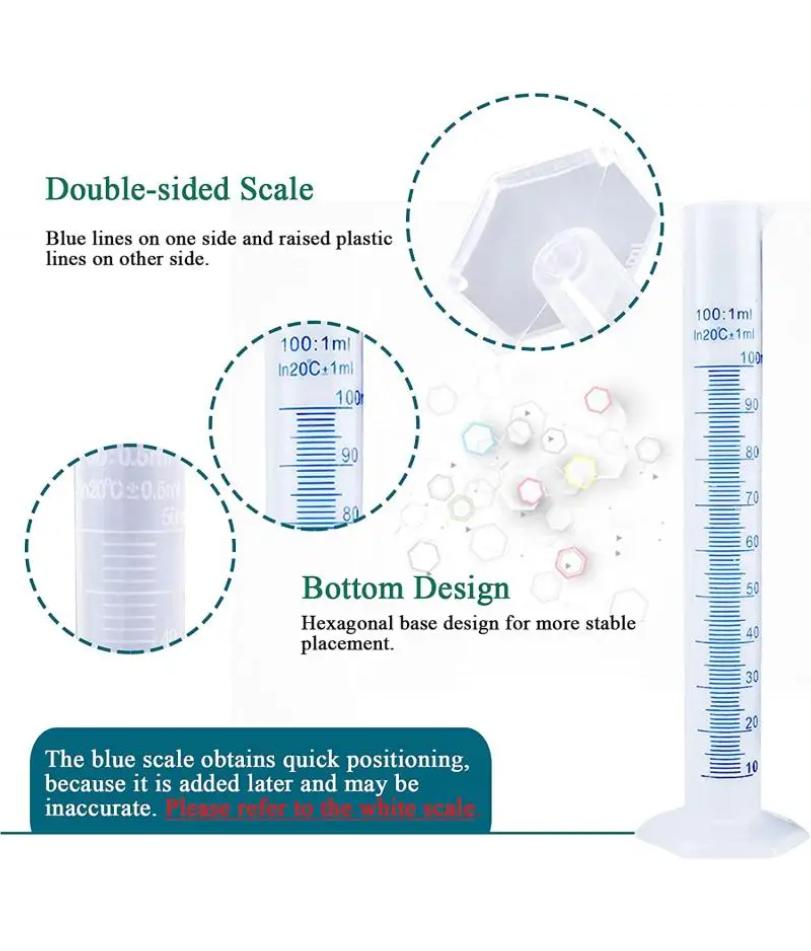 1 шт. 10/25/50/100/250/500 мл пластиковый мерный цилиндр лабораторный градуированный цилиндр химический лабораторный стандартный мерный стакан