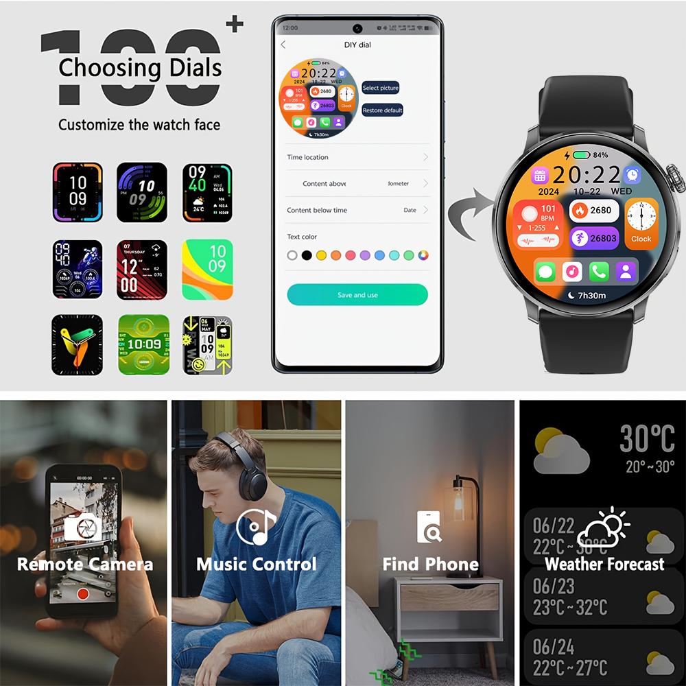 НОВЫЕ 8мм Ультратонкие Модные Умные Часы 1.43" AMOLED HD Экран Женское Здоровье Пульс Bluetooth Звонок Женские Умные Часы
