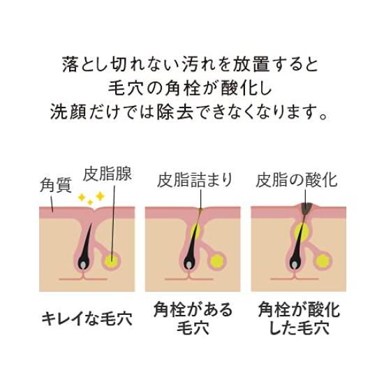 Пилинг-мыло AHA ретинол 100 г 1,5%