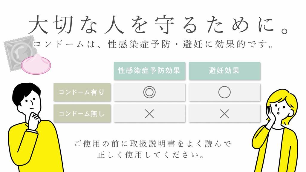 SKYN Condom Skin Chewy Skin Condom 10 Pieces X 3 Boxes Original Condom Case Set [Good Stretch, SKYN]