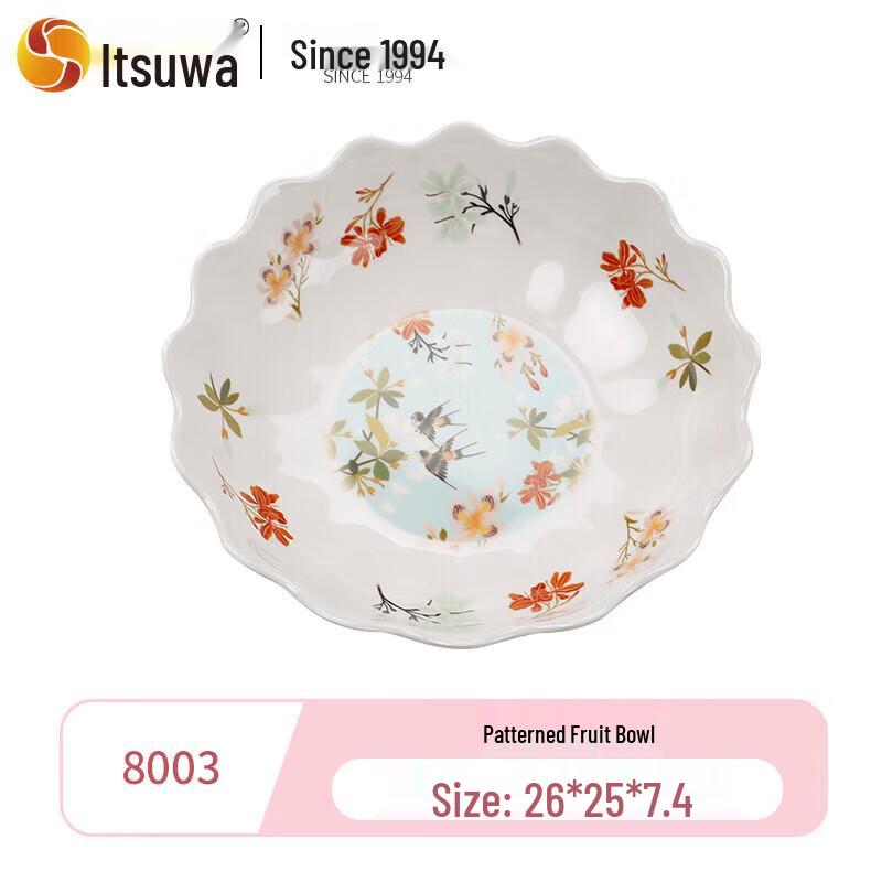 Simple Round Melamine Snack Plate