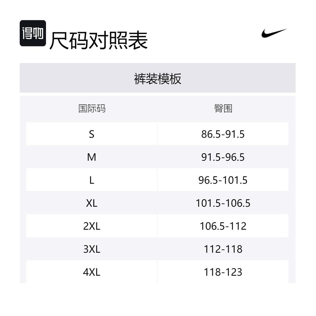 Nike Шорты для баскетбола Dri FIT Icon Мужские Черные DV9525-013