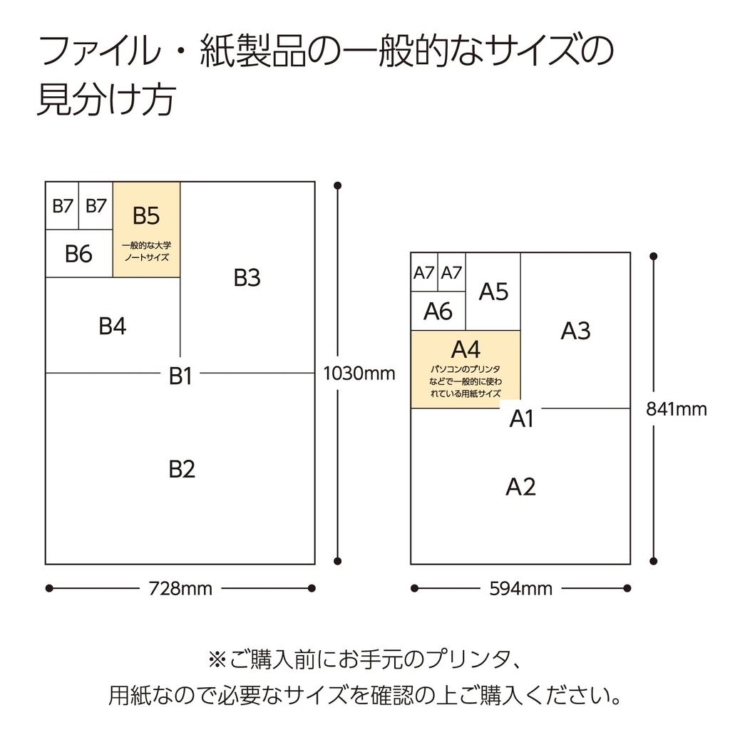 Тетрадь KOKUYO Campus Twin Ring B5 40 листов в линейку B S-T115BTN