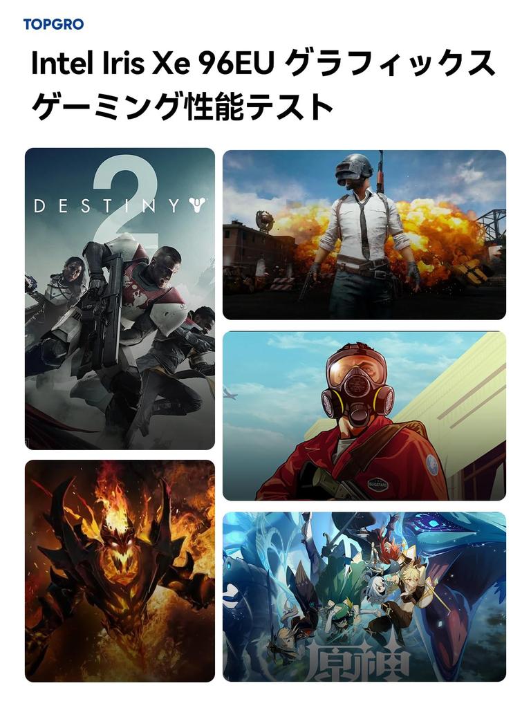 TOPGRO Mini PC 13th Generation Core 32GB SSD Thunderbolt4 Compatible Windows11 Pro 4 Screen Simultaneous Output Small PC i7-13700H DDR5/1TB PCIe4.0