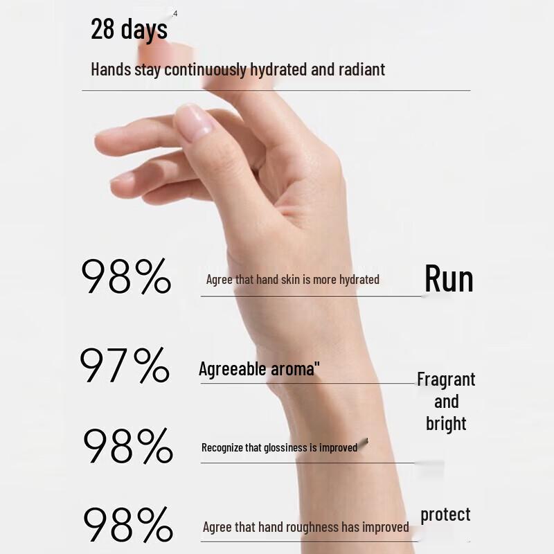 Safeguard Pure White & Aloe Hand Wash Twin Pack with Hand Cream