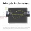 New Waterproof Vent Plug M5 M6 M8 M12 M16 Nylon Air Vent Pressure Reducing Valve New