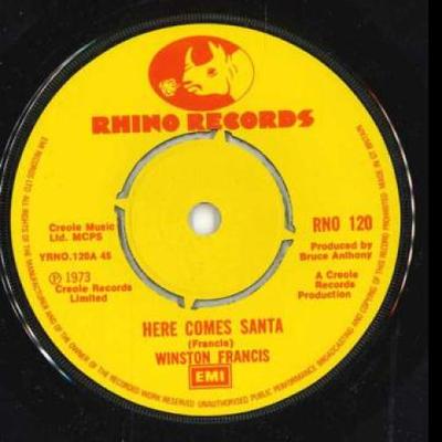 Хобби и творчество – Музыка