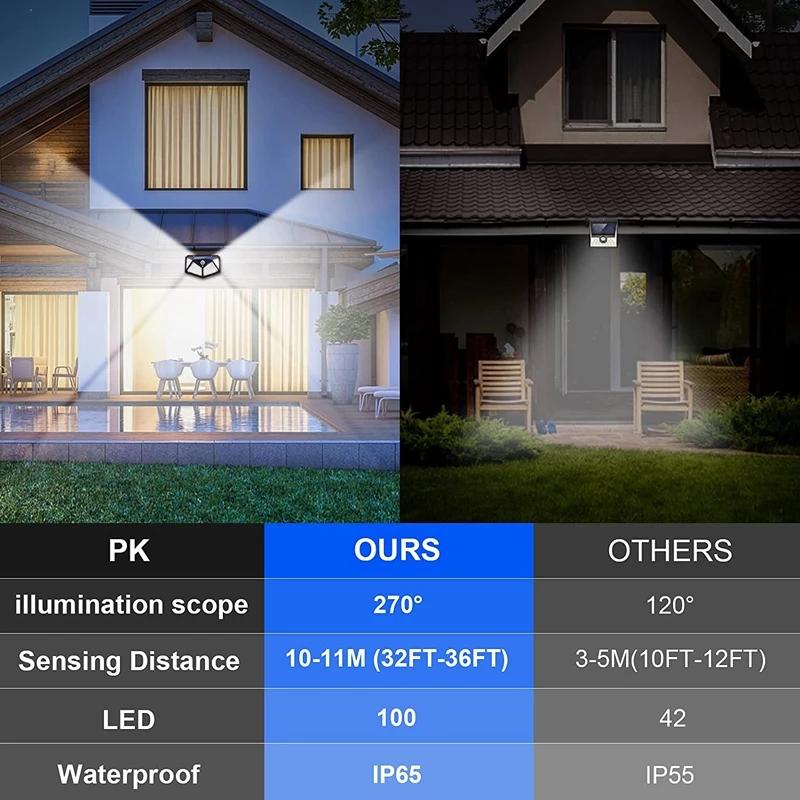 LED Solar Wall Lamp All Sides Luminous Induction Lamp Human Waterproof Outdoor Courtyard Stairs Light Garden Wall Lamp Decor