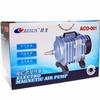 Resun Aeration Pump - New Aco 003