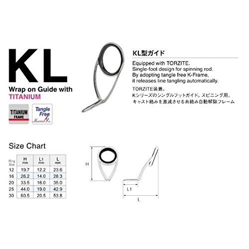 FUJI KOGYO T-KLTG12 T-KLTG12