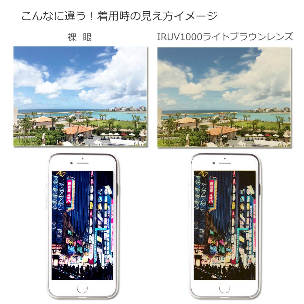 Линзы с защитой от синего света, УФ-излучения, синего света, ближнего инфракрасного излучения, высокой производительности от Sabae, прозрачно-коричневые [Eight Tokyo] Солнцезащитные очки, мужские, женские, очки, спорт,