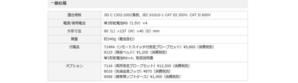 Kyoritsu Electric Meter 3161A Kyumeg 2 Range Small Insulation Resistance Meter (KYORITSU)