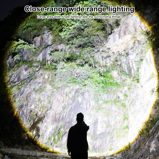 Powerful Torch LED Flashlight Waterproof Shock-Resistant Super Bright High Lumens Zoomable USB Rechargeable Flashlight