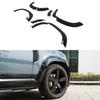 Defender 110 Wheel Arch Widening Kit for 2020-2022 Models