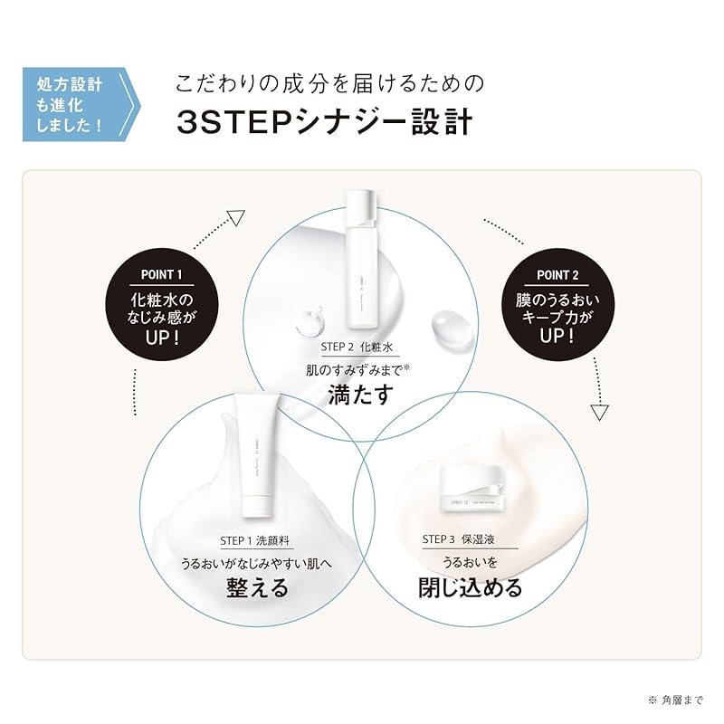 ORBIS Quasi-drugs Orbis U Gel Moisturizer Aging Care Moisturizing Liquid Rough Skin Prevention Skin Care Main Body 50g Liquid 2. Moisture 2.Body