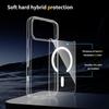 Прозрачный Мягкий Чехол Для Телефона Для iPhone 17 Pro Max Air 13 12 Mini 14 15 Plus 11 16 Pro Для Magsafe Беспроводной Зарядки Магнитная Крышка