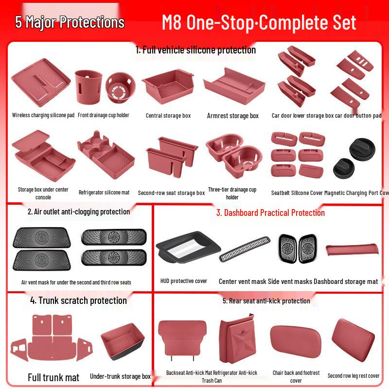 Essential Silicone Mat Set for AITO M7, M8, M9 Interior Decoration - Fits 26 Models