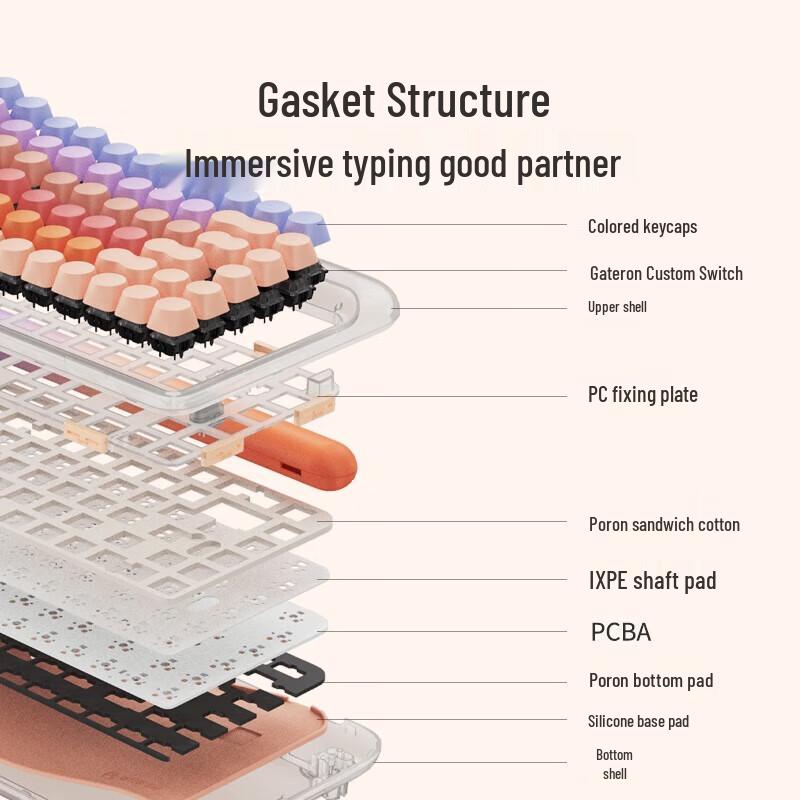 LOFREE Smile Tri-Mode Hotswap Mechanical Keyboard