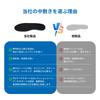 Стельки NICEUS с поддержкой свода стопы при плантарном фасциите для комфортной ходьбы и идеальные для и Упражнений Особенности Амортизация Запаха и и [Стельки для стопы] Стояния,