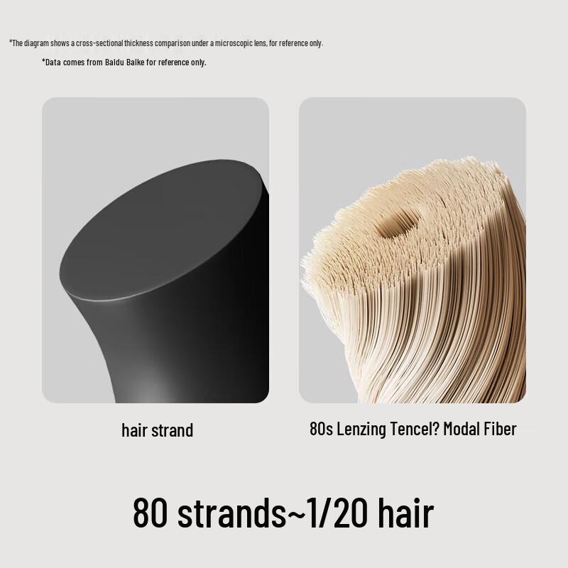 Мужские антибактериальные трусы-боксеры, 80 штук (Варианты из модала и хлопка)