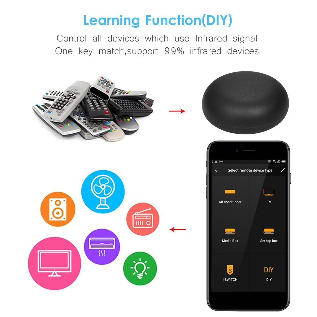TUYA Wi-Fi Smart ИК-пульт дистанционного управления для умного дома, совместимый с Alexa Google Home Universal