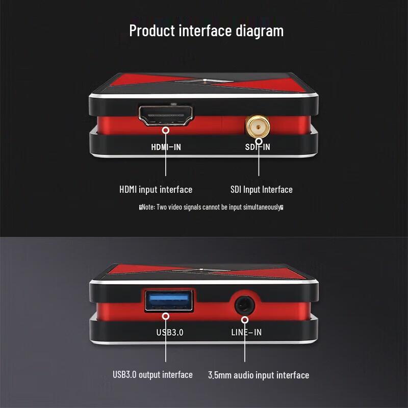 TCHD UB610N1 HDMI SDI 1080P 60fps Карта захвата видео