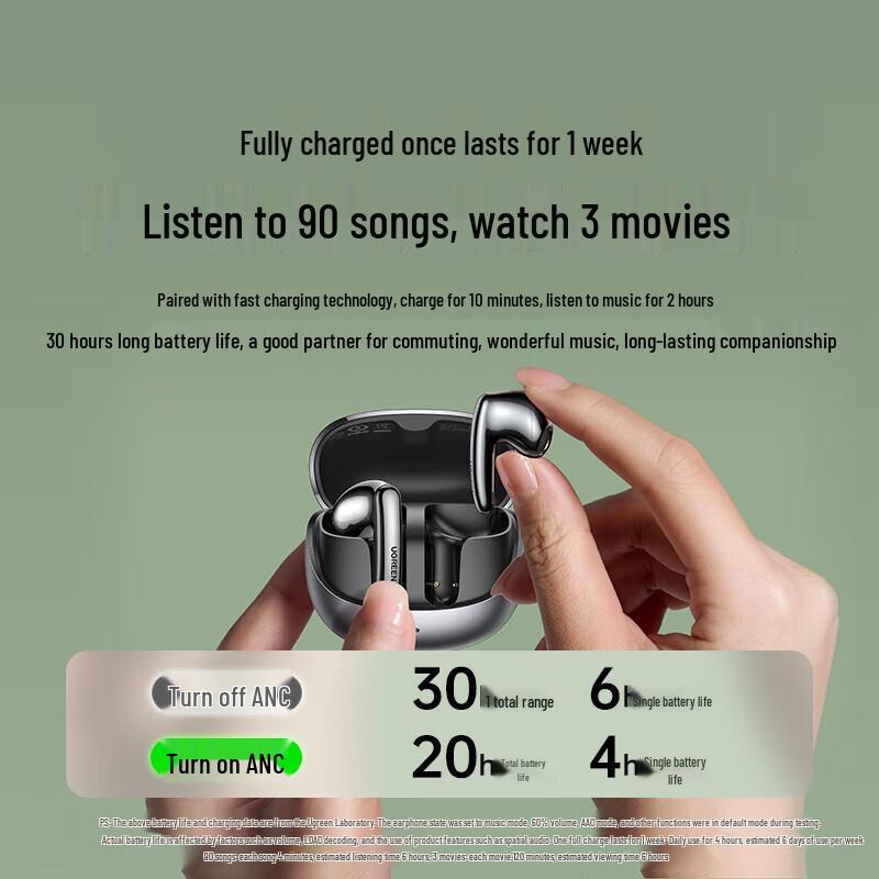UGREEN Hitune H6 Pro Адаптивное шумоподавление Bluetooth-наушники