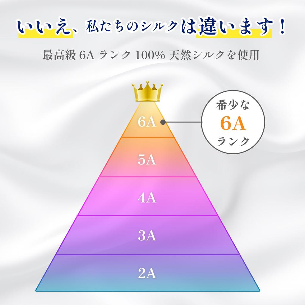 AIFY Silk Pillow Cover Silk Pillow Cover 6A Class Single Side Silk Pillow Cover 43 63 Beautiful Hair Beautiful Skin Silk Pillow Cover Washable Gentle