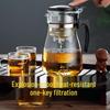 Flowing Cup Heat-Resistant Glass Teapot Set with Filter and Customizable Logo