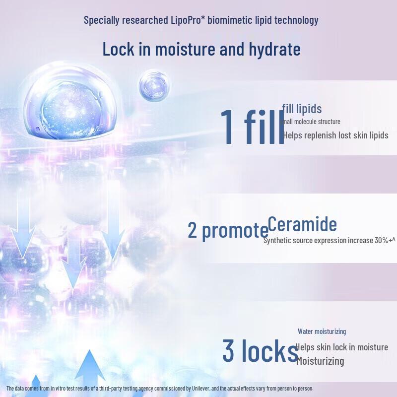 Vaseline Intensive Care Hand Cream Set