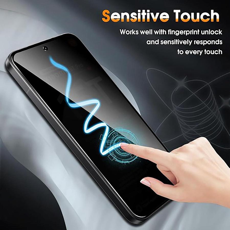 2 шт. Защитное стекло с защитой от шпионажа для Xiaomi 15T/ Xiaomi 15T Pro