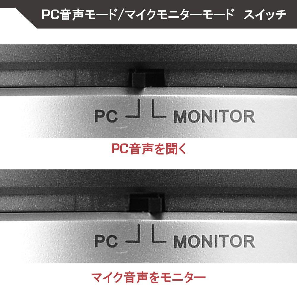 AVerMedia USB Condenser Mic AM310