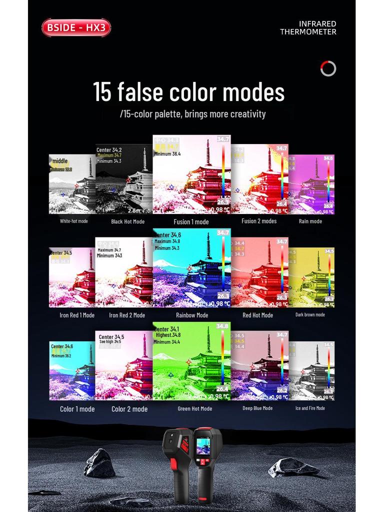 BSIDE HX3 Высокоточный Широкоугольный Ручной Инфракрасный Тепловизор-Термометр