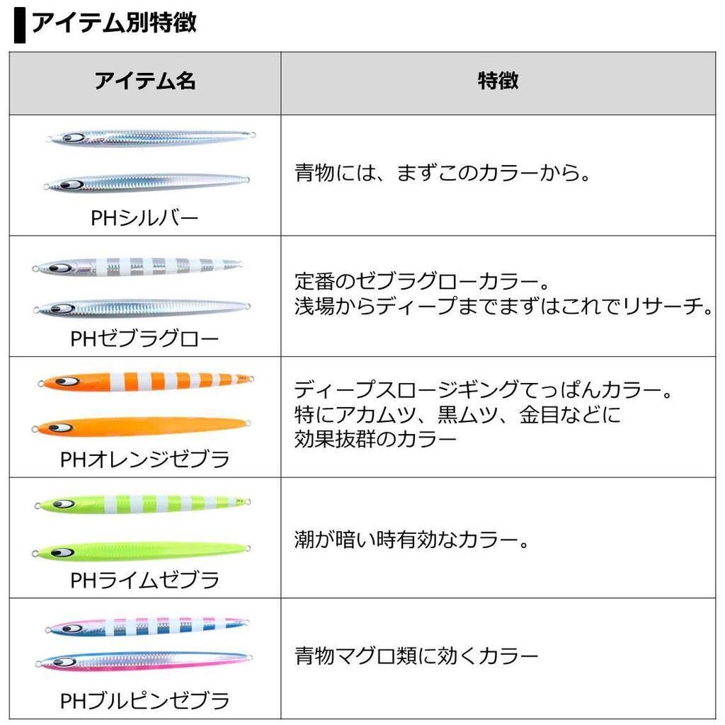 Daiwa Saltiga SL Jig Super Deep 290g PH Orange Zebra