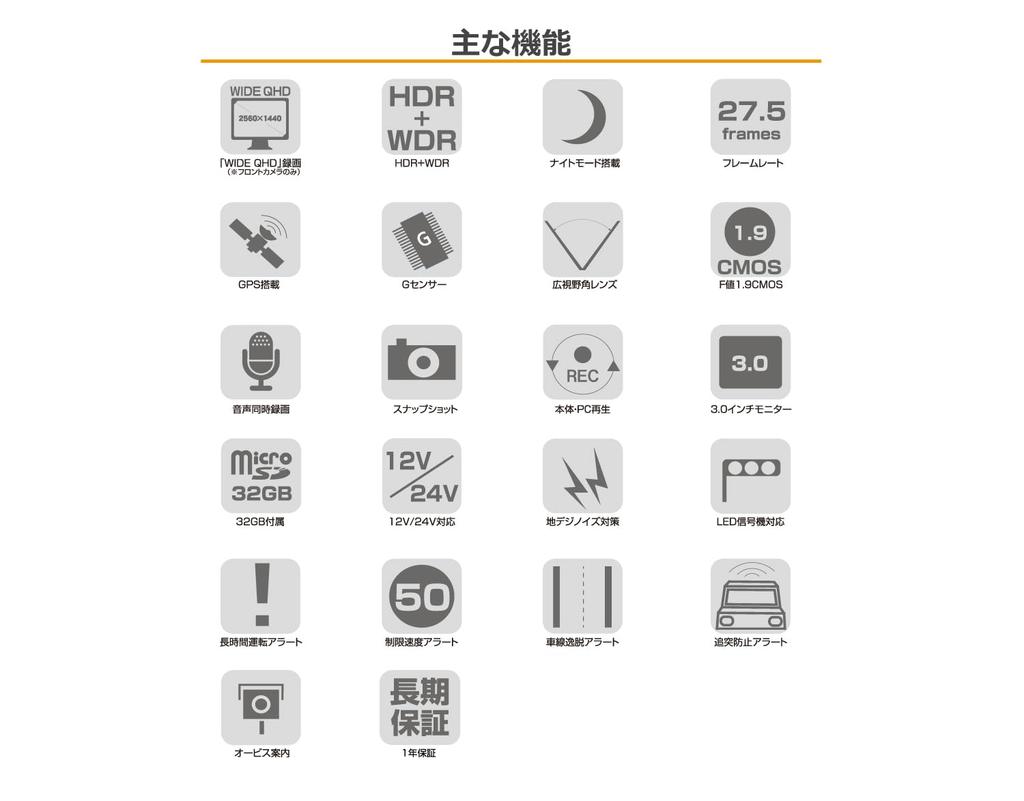 4MP Dual Camera Drive Recorder with Front and Rear Simultaneous Front and Rear Speed Camera Point and Night Mode "Mirumo Eye" DRC-35STA2 Cameras,