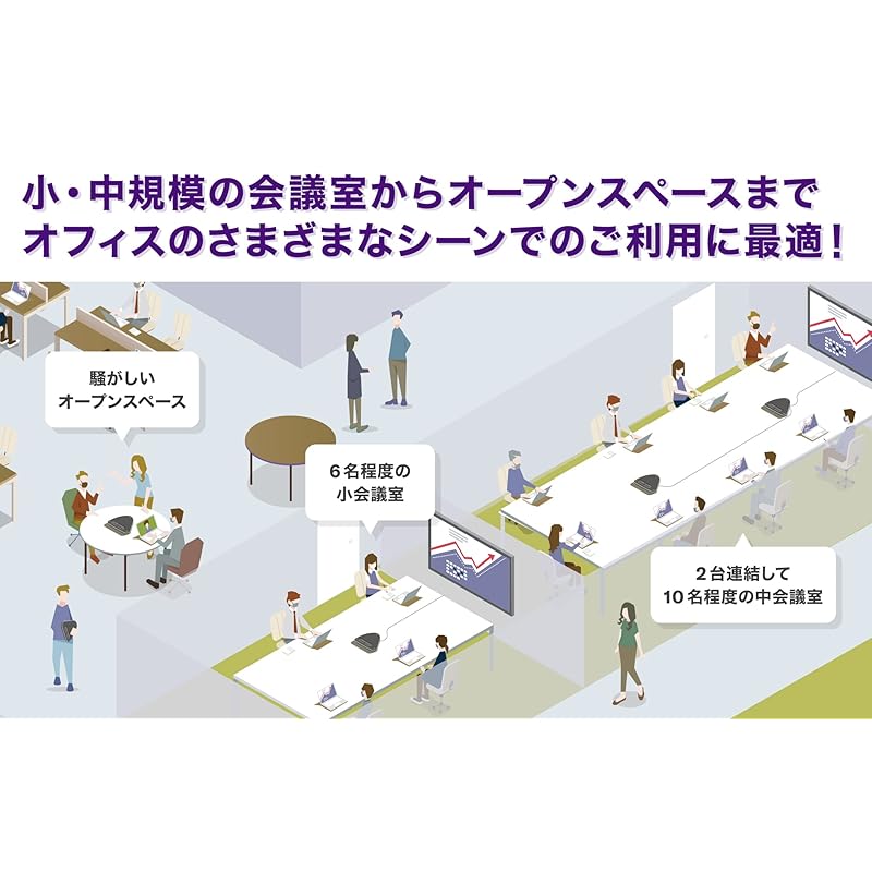 Yamaha унифицированная система связи микрофон-акустическая система YVC-330