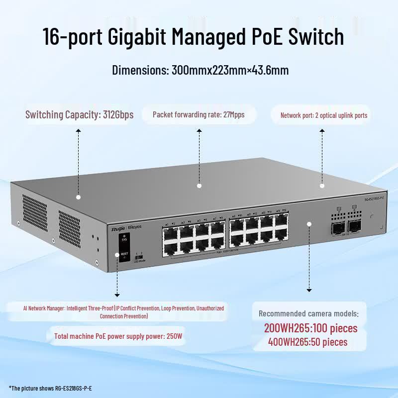 Ruijie RG-ES218GS-P-E 16-Port Gigabit AI Managed PoE+ Switch