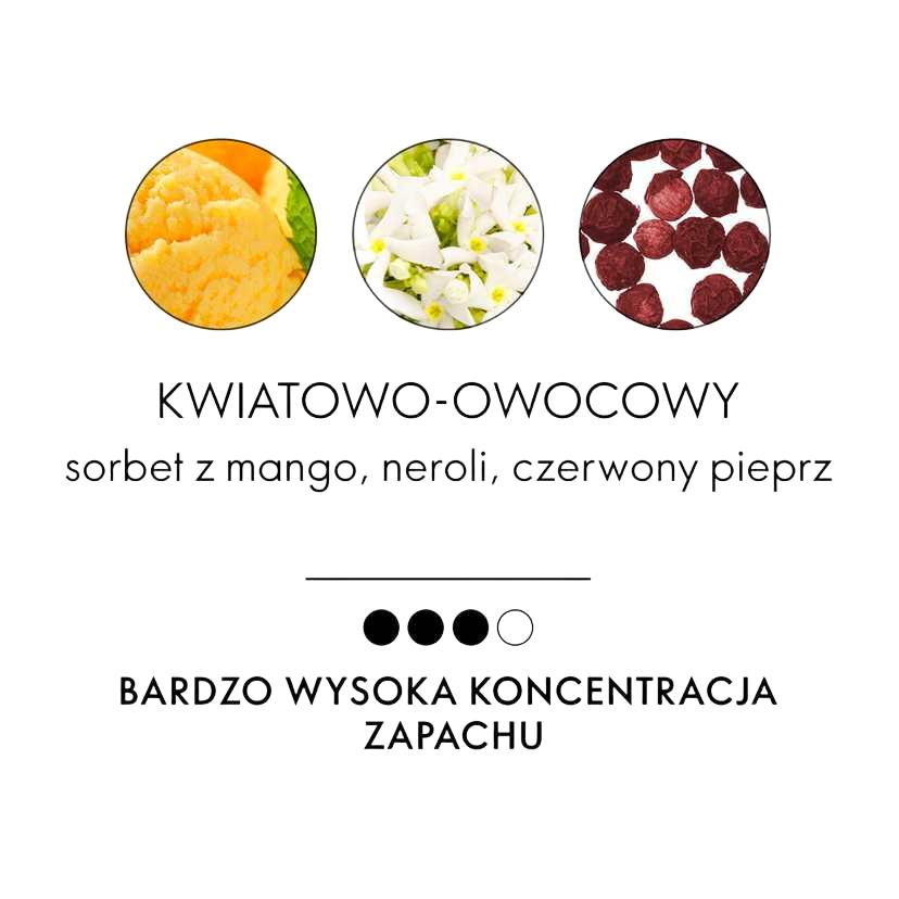 MISS GIORDANI ORIFLAME парфюмированная вода 50 мл женский аромат ЦВЕТОЧНЫЙ